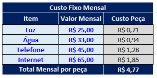 Pesquisa de Mercado: Seus Concorrentes Podem Te Ensinar Muito - inspiração 1