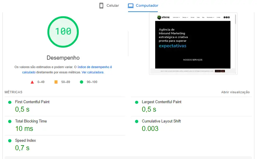 Rankeamento no Google: A Velocidade Como Fator Decisivo - inspiração 1