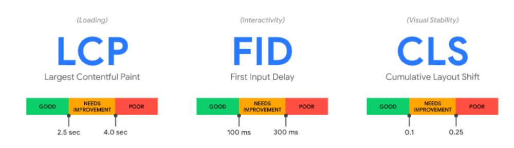 Otimização de Imagens: O Vilão Mais Comum da Lentidão - inspiração 1