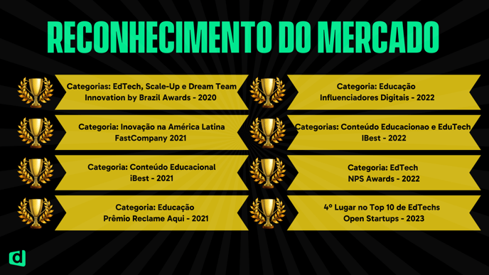 Reconhecimento do MEC e Validade do Certificado: Segurança para Seu Diploma. - inspiração 2
