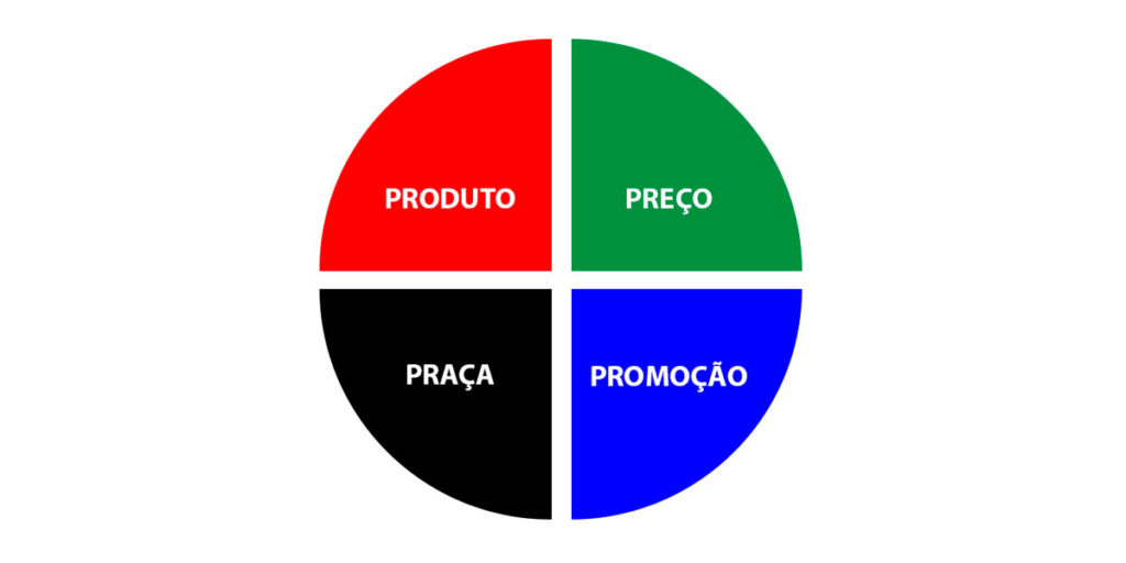 Parcerias Estratégicas: Ampliando Seu Alcance com Colaborações Inteligentes - inspiração 2