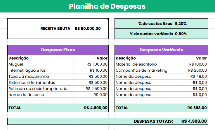 Entenda seus Custos Reais - inspiração 1
