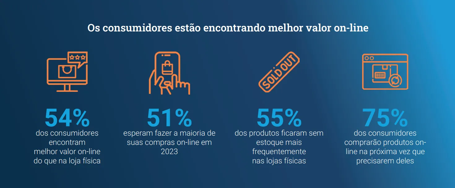 Defina sua Margem de Lucro Ideal - inspiração 2