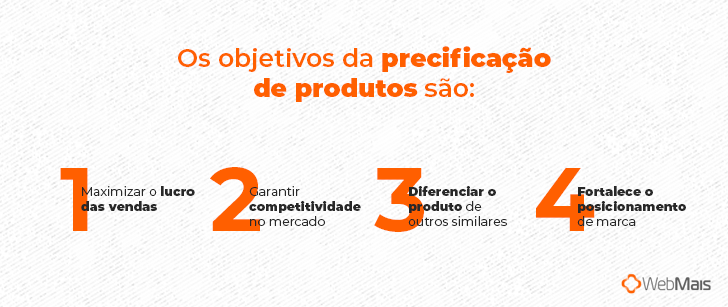 Ajustando Preços em Lançamentos e Promoções - inspiração 1