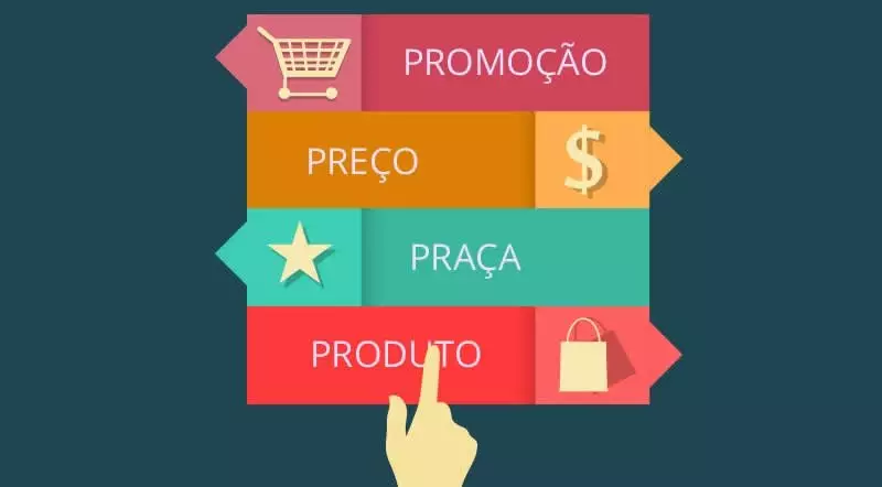 Crie ofertas irresistíveis: o que vai atrair a atenção? - inspiração 2