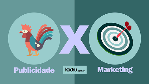 A Importância de um Bom Atendimento Pós-Venda na Construção da Lealdade - inspiração 1