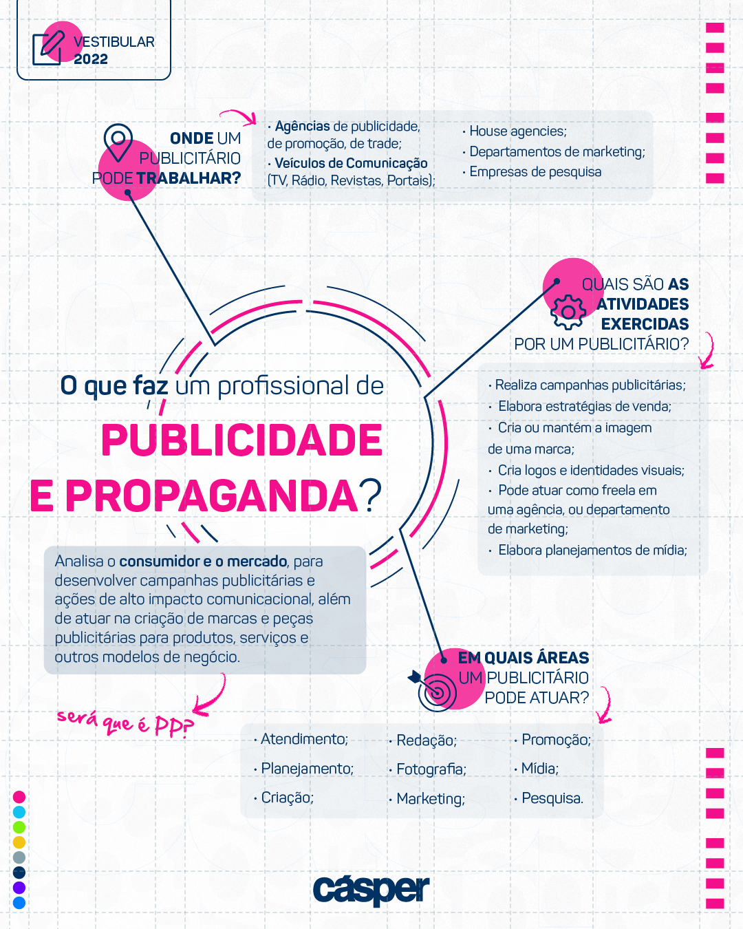 O Papel do Storytelling para Fixar Sua Marca na Memória - inspiração 2