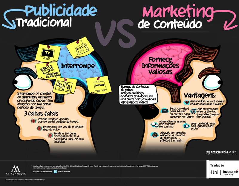 Por Que a Escassez e a Urgência Podem Ser Suas Melhores Aliadas - inspiração 2