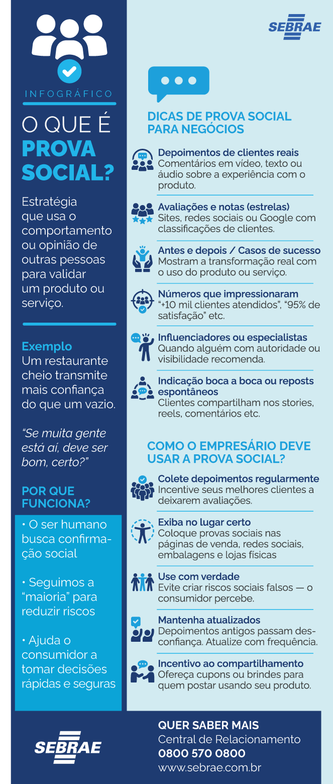 Conteúdo Gerado pelo Usuário (UGC): Autenticidade Pura - inspiração 1