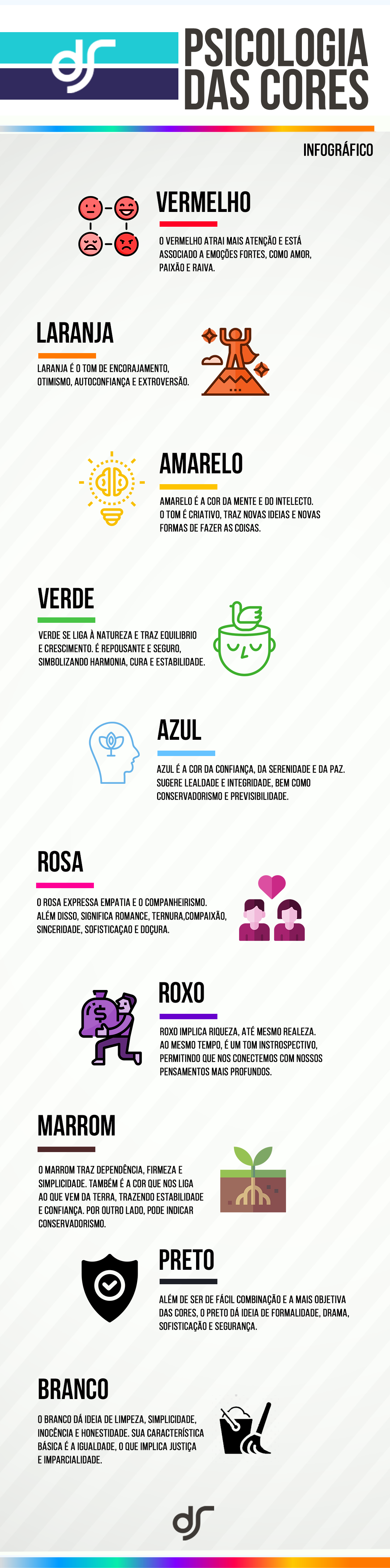 Combinando Cores de Forma Inteligente: Teoria das Cores Aplicada ao E-commerce - inspiração 2