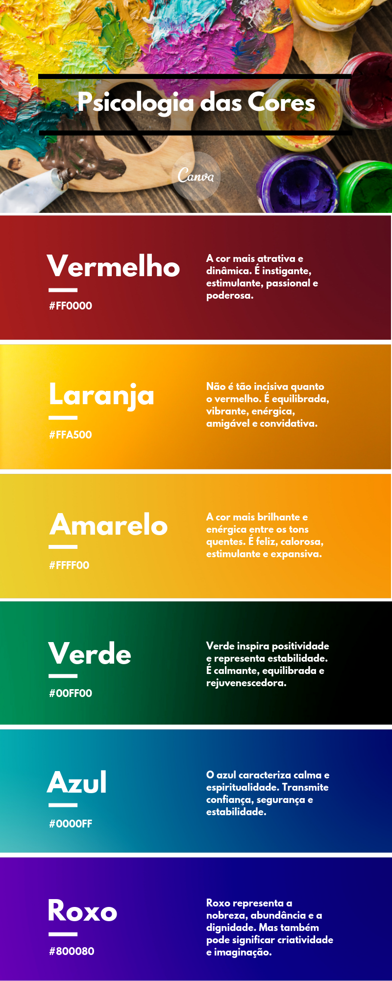 Amarelo: Capturando Atenção e Gerando Otimismo nos Visitantes - inspiração 2