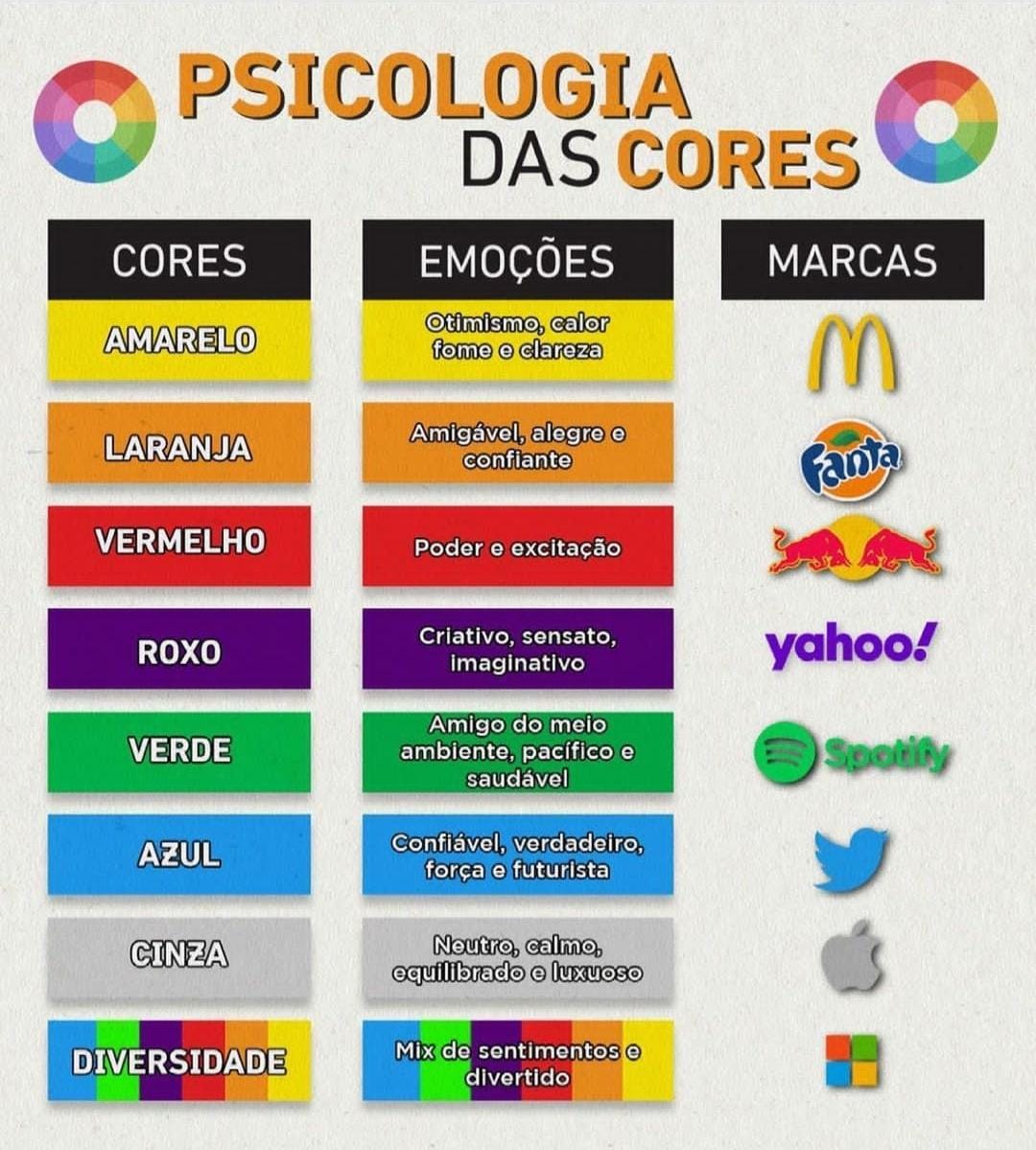 Roxo e a Aura de Luxo e Sofisticação: Elevando Seu Posicionamento - inspiração 2
