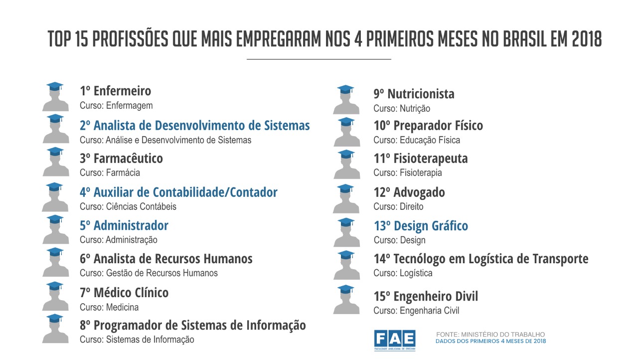 Técnico em Segurança do Trabalho: Essencial para Empresas Seguras - inspiração 1