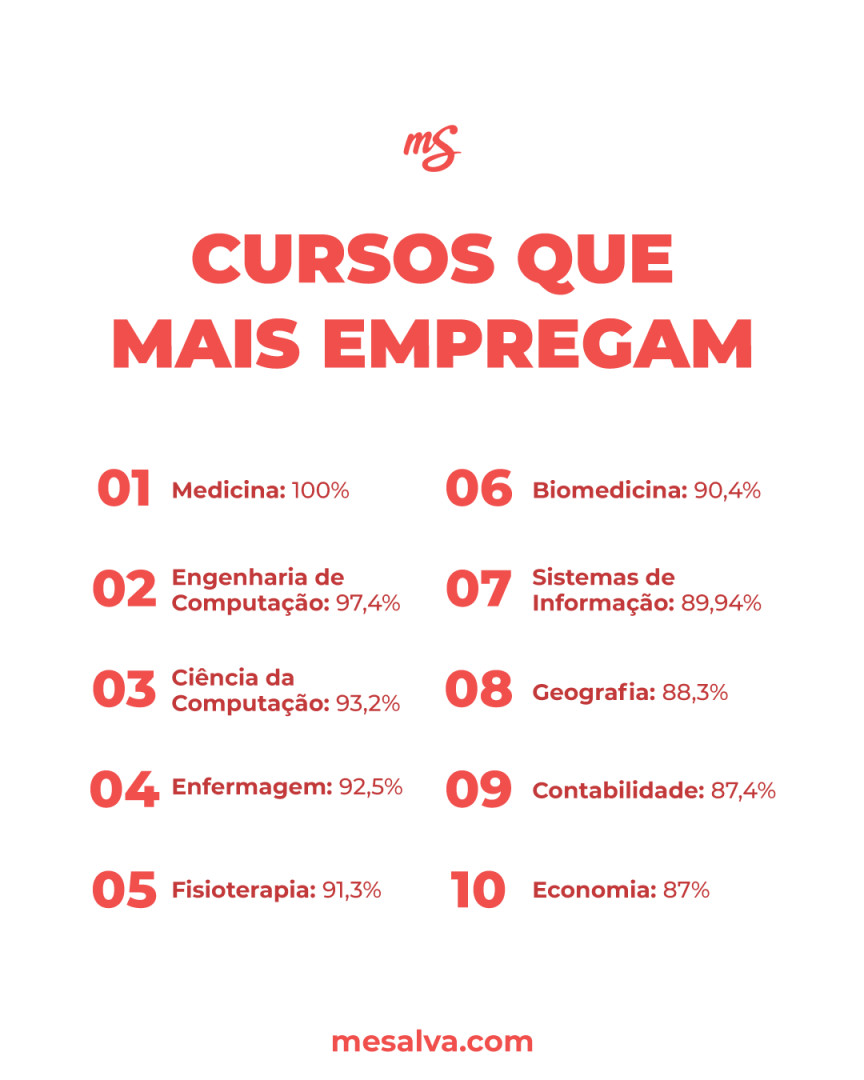 Técnico em Segurança do Trabalho: Essencial para Empresas Seguras - inspiração 2