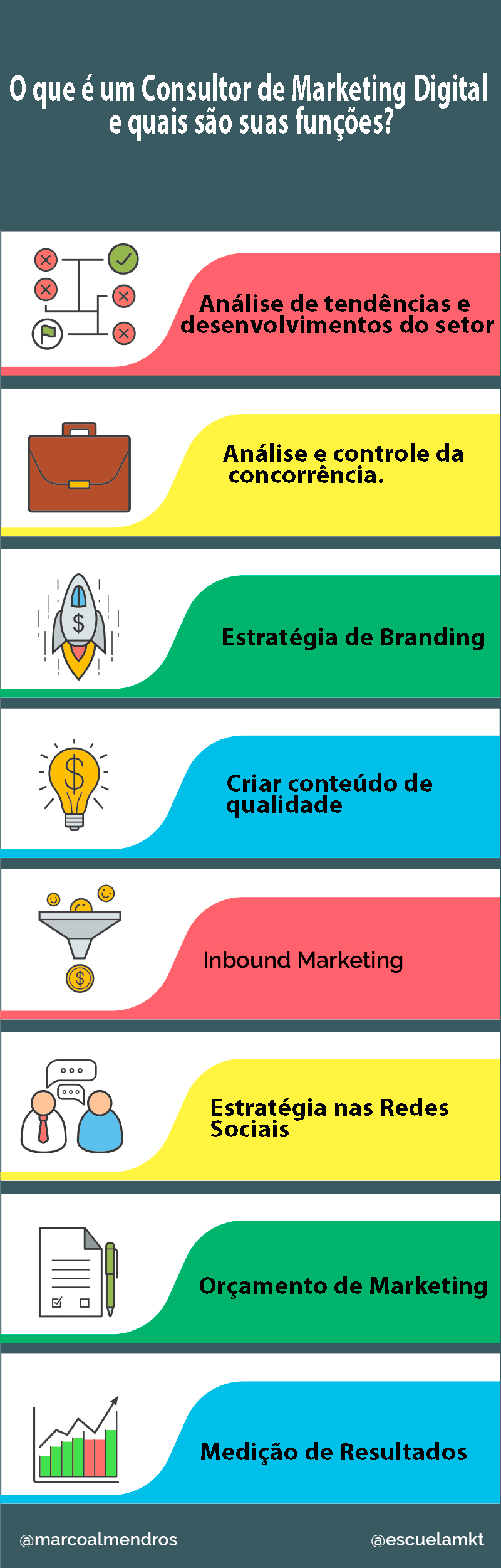 Inovar na Comunicação: Surpreender e Encantar Sempre - inspiração 1