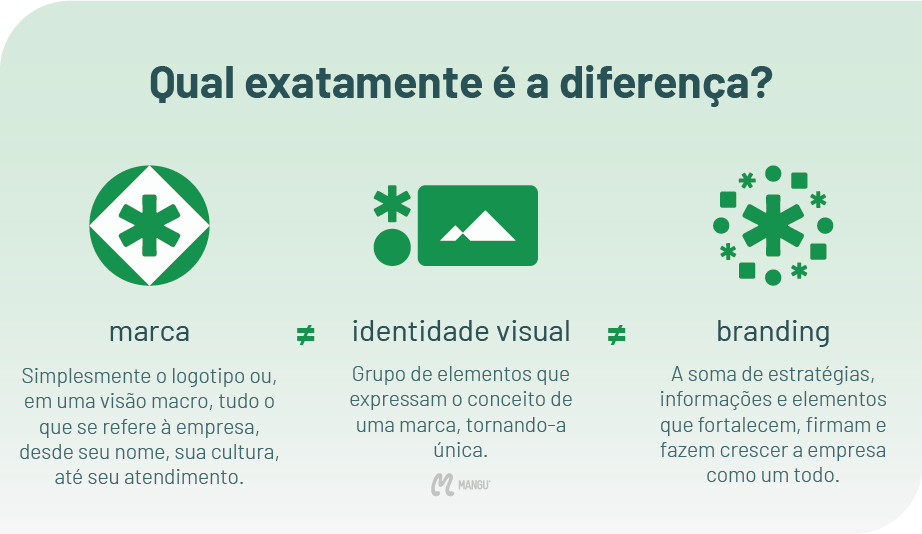 Evite Gafes Verbais: O Que Não Fazer de Jeito Nenhum - inspiração 2