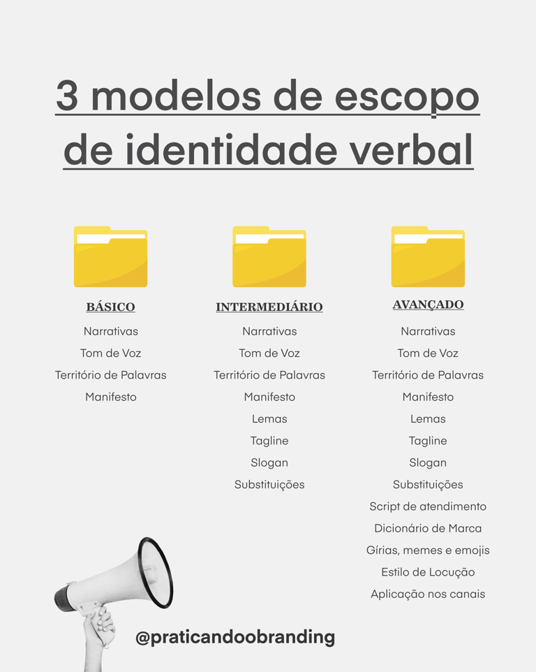 Adapte sua Voz: Flexibilidade sem Perder a Essência - inspiração 2