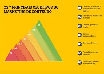 A Alma do Negócio: Defina Seus Objetivos Claros e Mensuráveis - inspiração 2