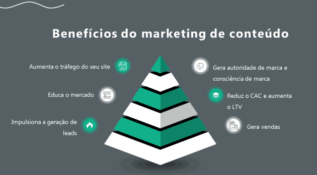 O Poder da Narrativa: Crie Histórias que Conectam e Engajam - inspiração 2