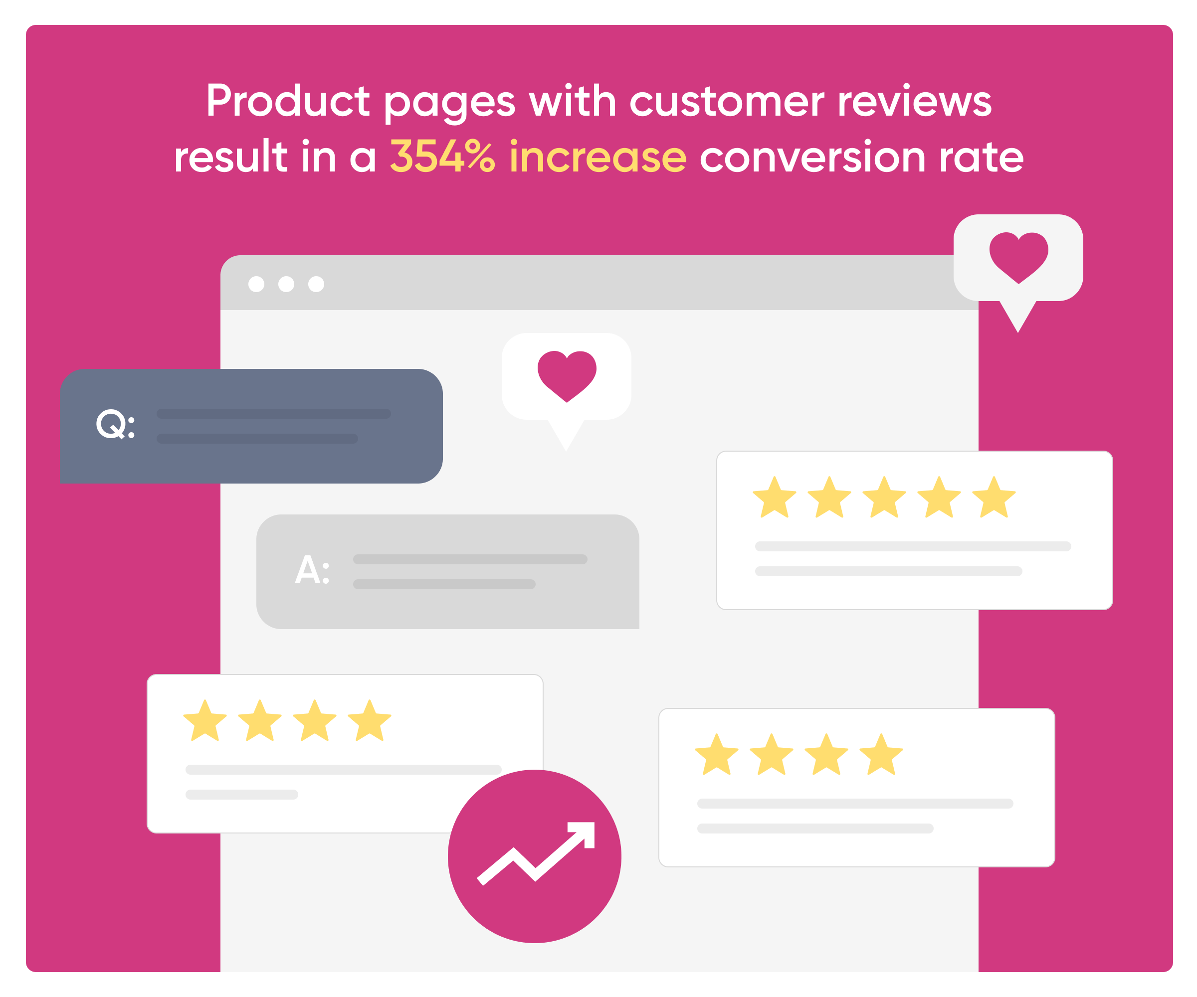 Do Desejo à Compra: A Jornada do Consumidor Guiada por Avaliações - inspiração 2