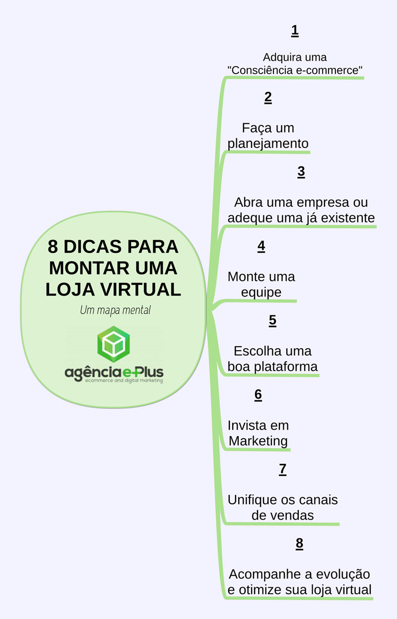 Retargeting no Google Ads: Apareça de Novo para Quem Já Te Visitou - inspiração 1