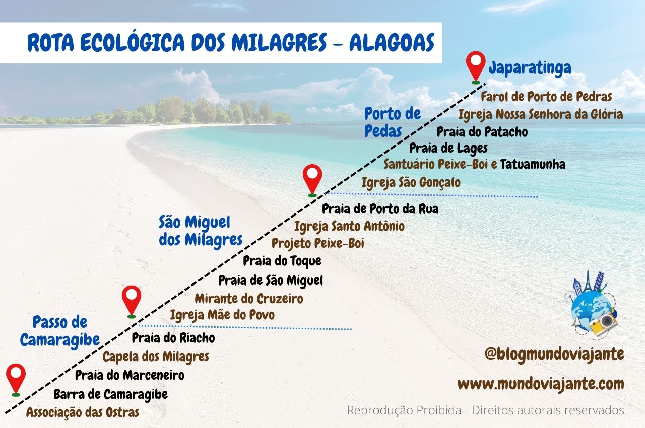 Planejamento da Viagem: Melhores Épocas e Como Chegar - inspiração 1