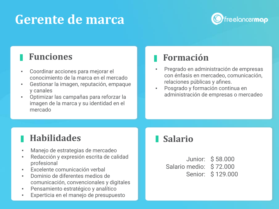 Competências Comportamentais (Soft Skills) Essenciais - inspiração 2