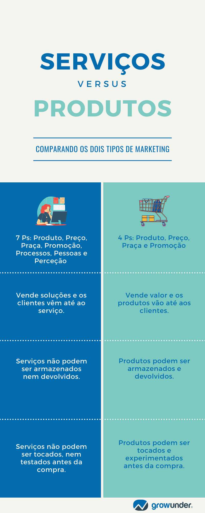 Aprimoramento Contínuo: Adaptando-se às Mudanças do Mercado - inspiração 1
