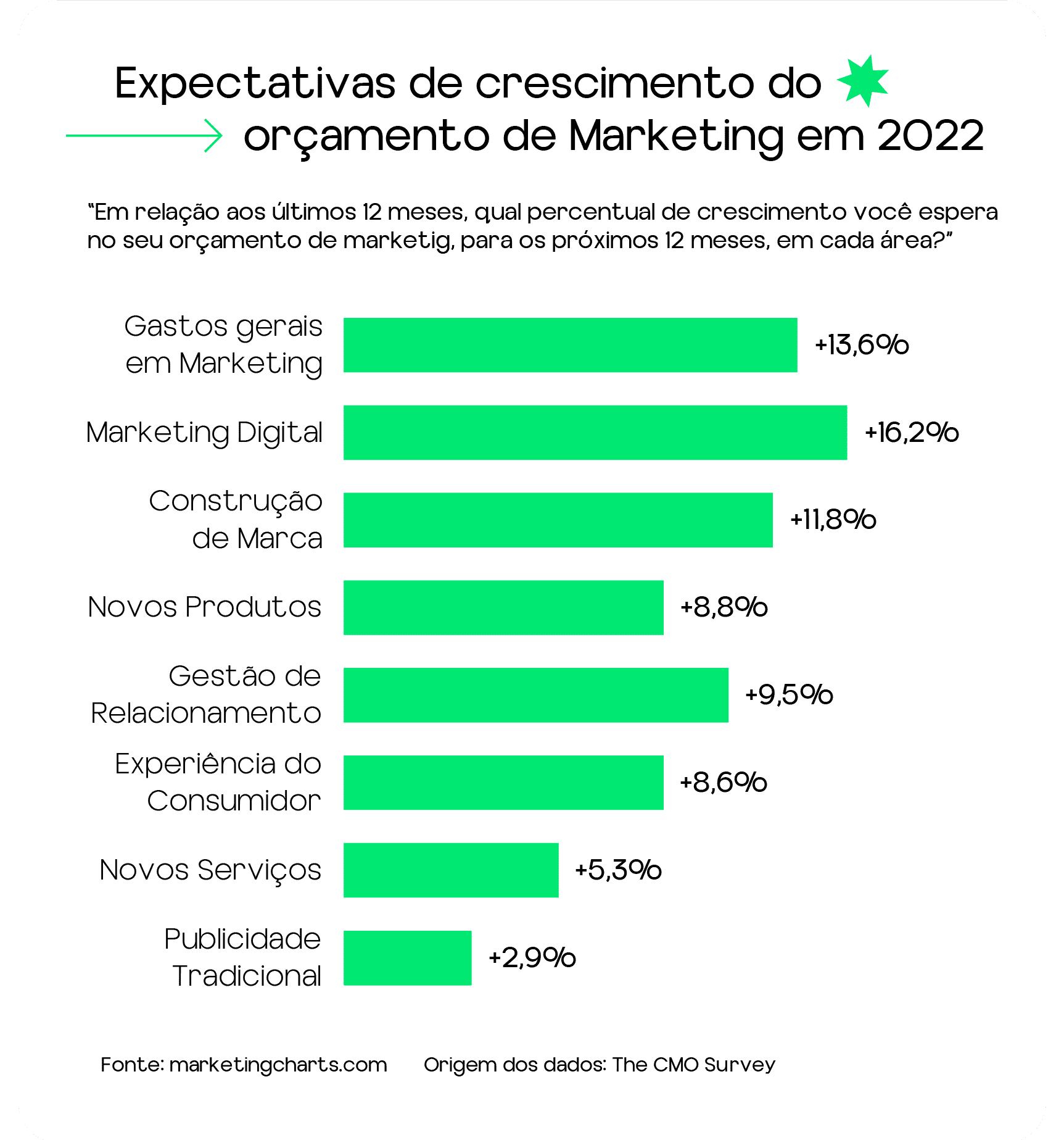O Cliente em Primeiro Lugar: A Arte do Atendimento - inspiração 2