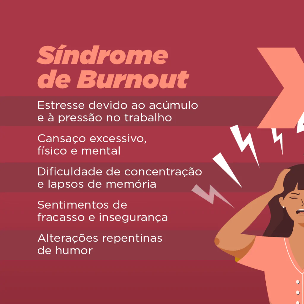 Desmotivação Progressiva no Trabalho - inspiração 1