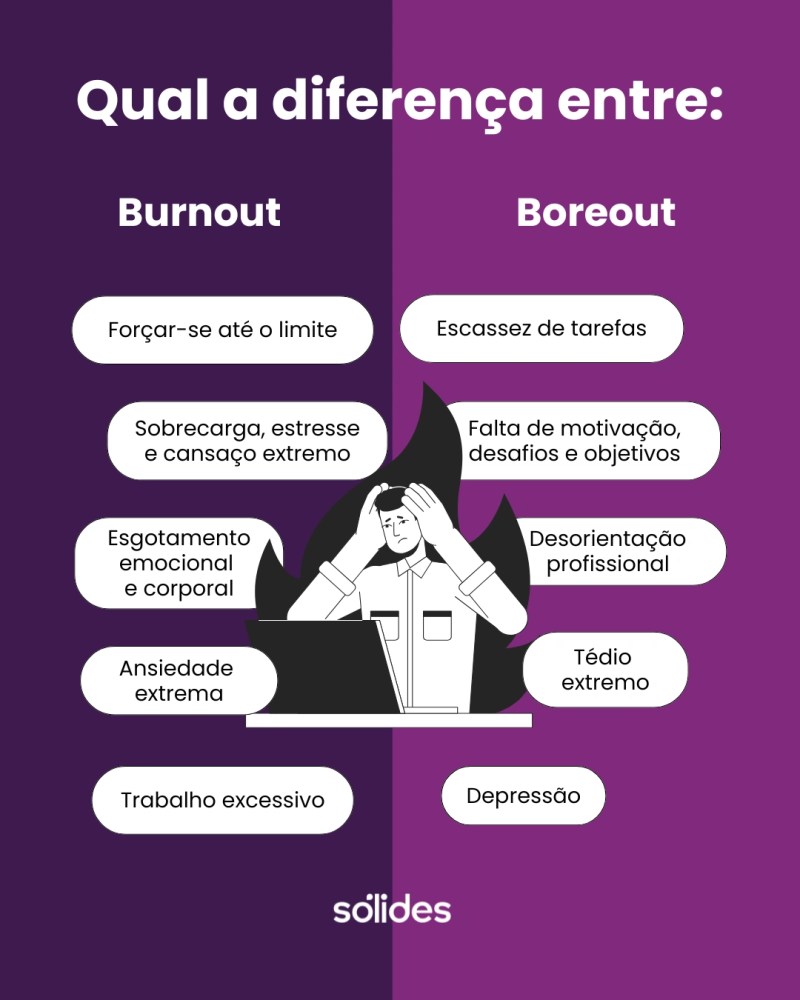 Dificuldade em Se Concentrar e Manter o Foco - inspiração 1