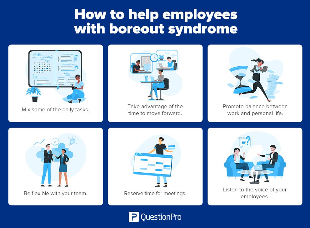 Sentimento de Inutilidade e Subutilização de Habilidades - inspiração 2