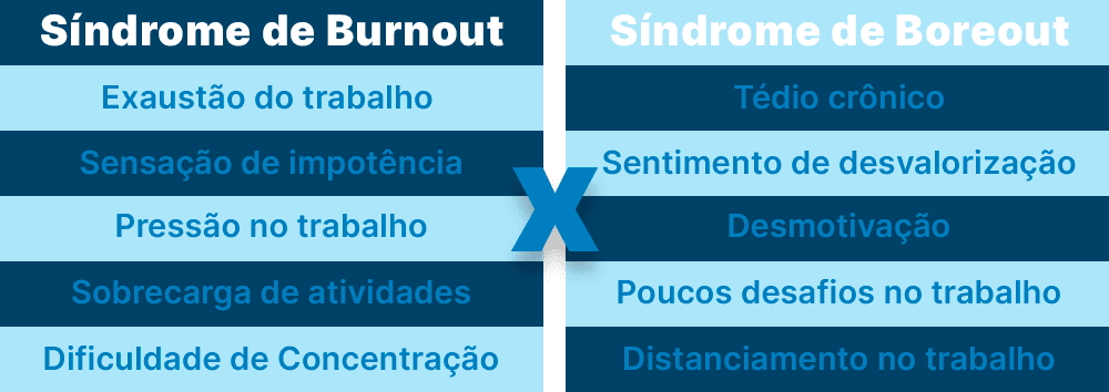 Irritabilidade e Mudanças de Humor Frequentes - inspiração 2