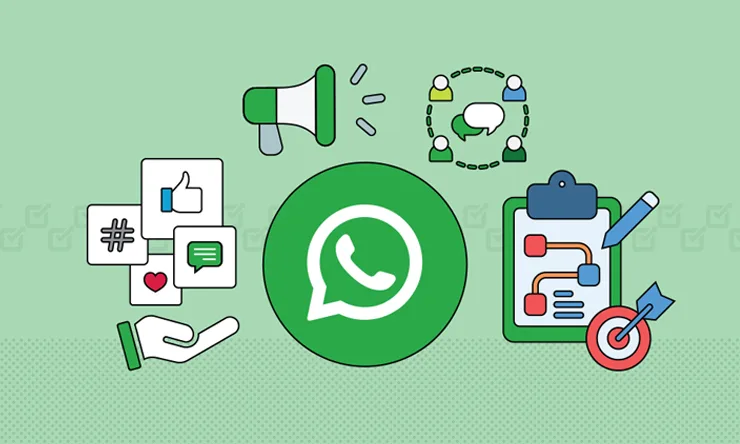 Conteúdo Visual Que Vende: Fotos, Vídeos e Status de Sucesso - inspiração 1