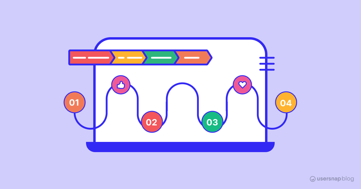 otimizar breadcrumbs para vendas online