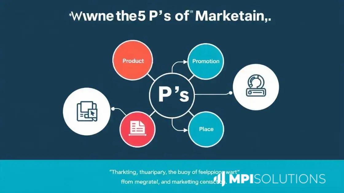Guia completo: Aplicando os 5 Ps do Marketing no seu negócio