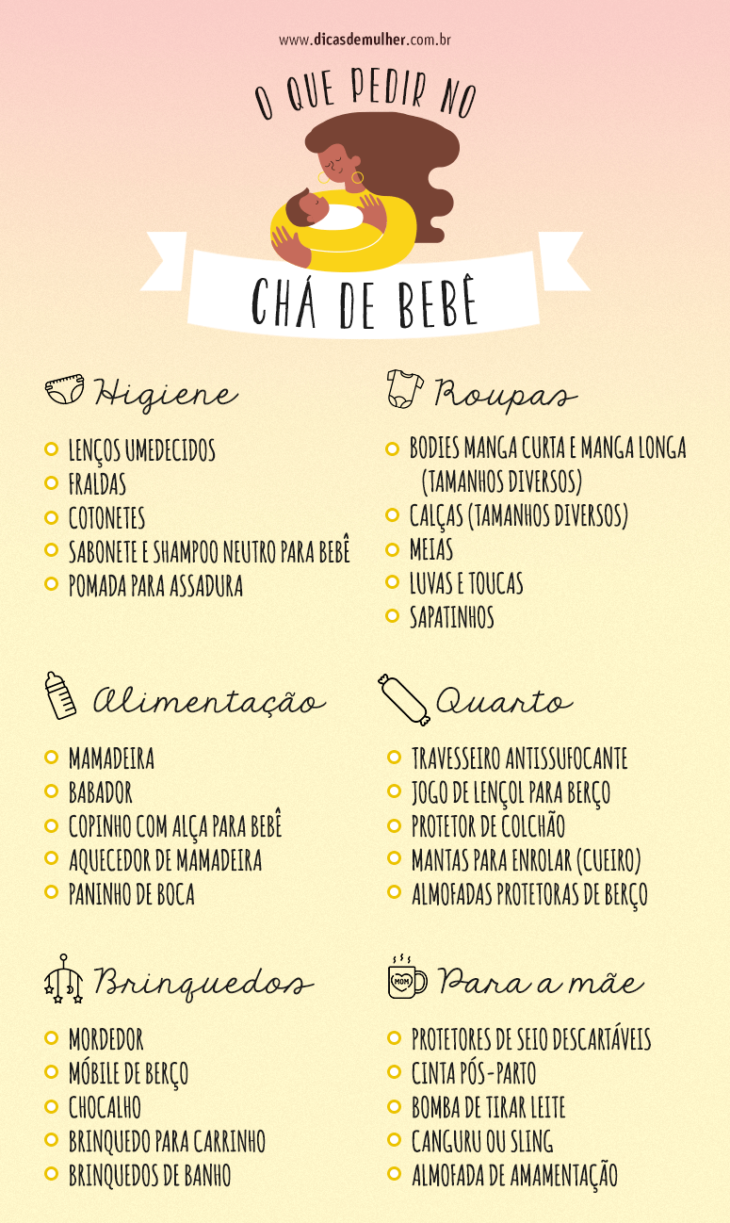 Curiosidades Sobre o Bebê para Testar os Convidados