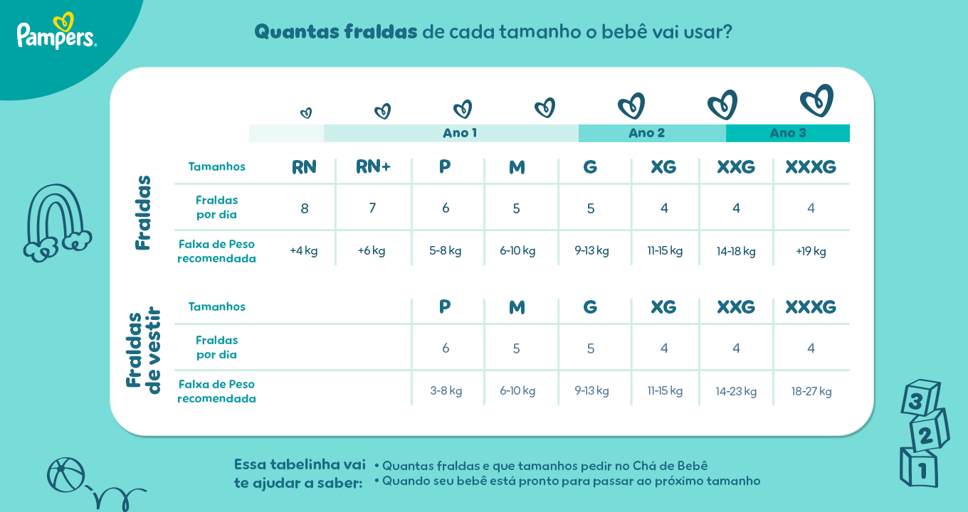 Perguntas Divertidas para o