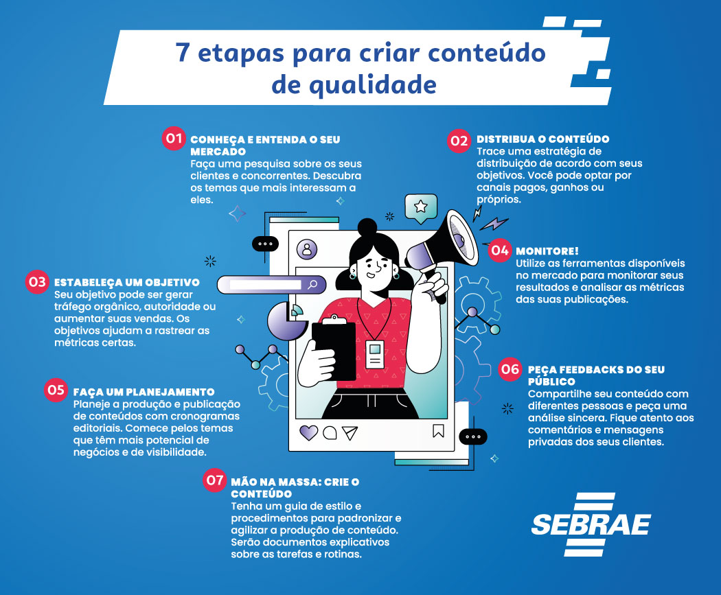 7 passos para construir um sistema de informações de marketing eficaz