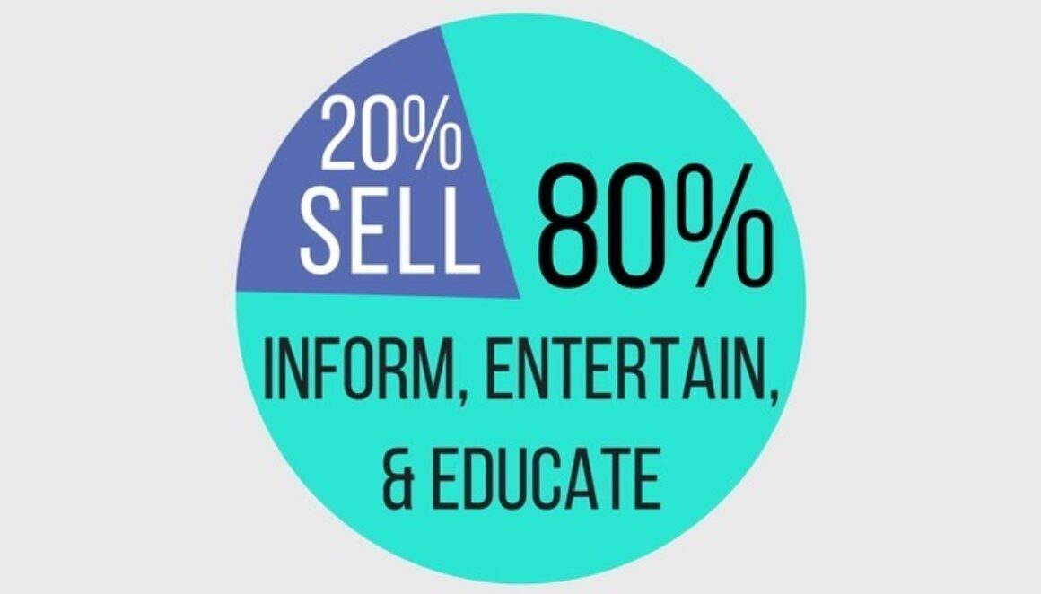 otimização de marketing 80/20