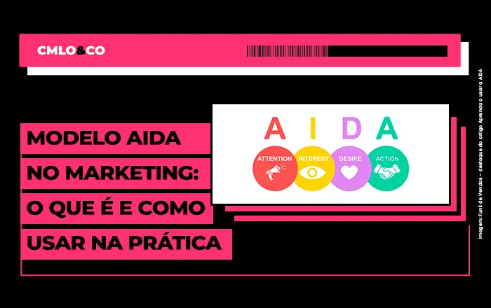 Aplicação do AIDA em E-commerce: Estratégias para Aumentar Vendas Online
