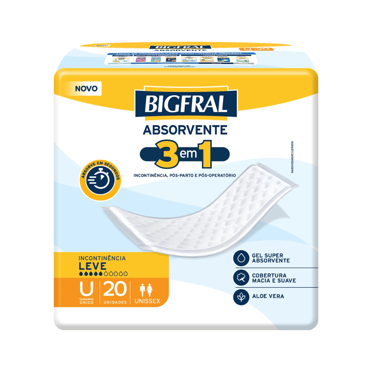 Pele Sensível no Pós-Parto: Escolhendo o Absorvente Ideal