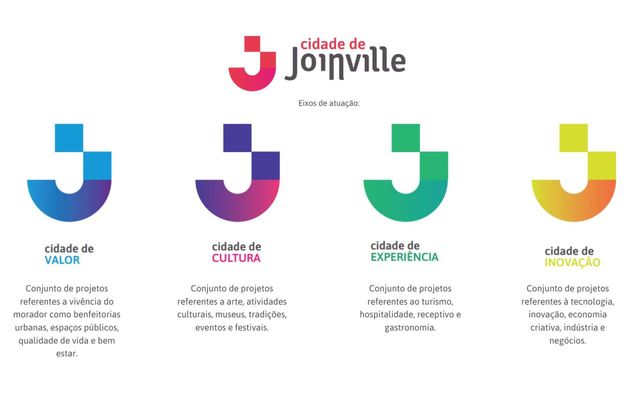 agência de marketing joinville