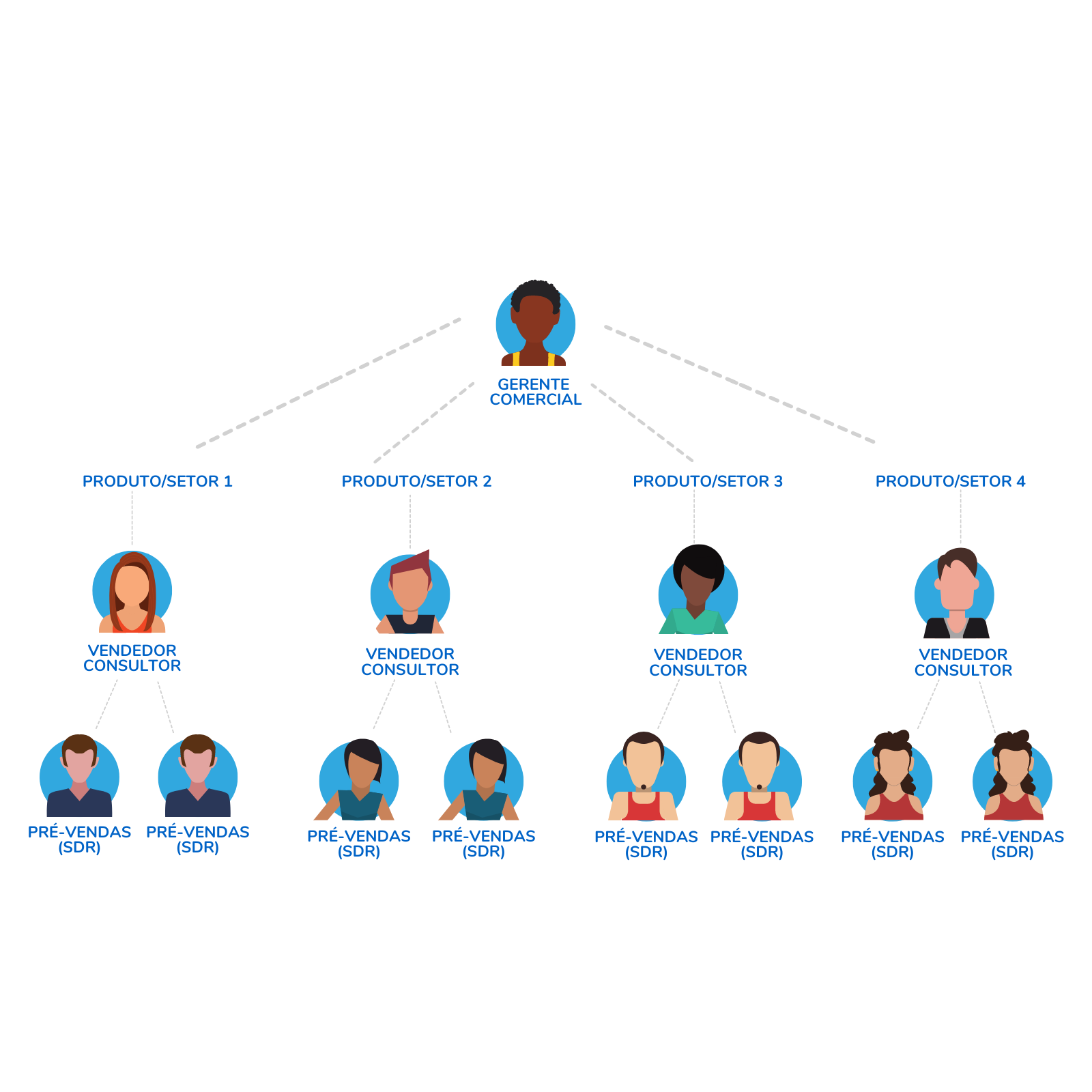 Design gráfico: como criar uma identidade visual impactante