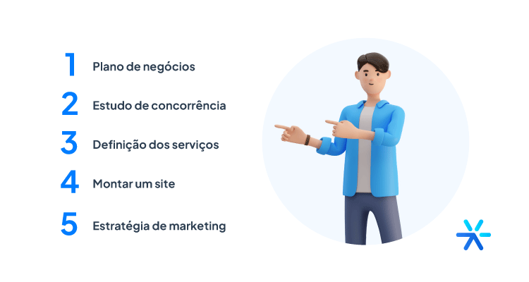 Produção de vídeo: o futuro da comunicação de marca