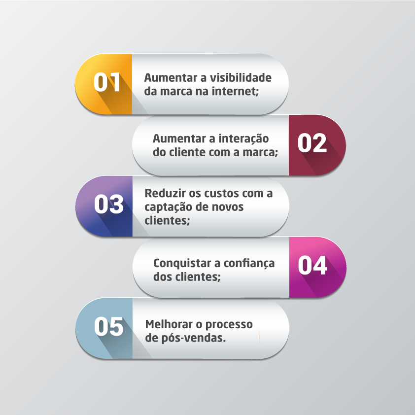 melhores agências de marketing digital para iniciantes