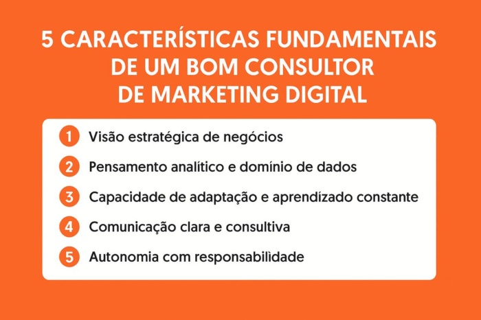 como escolher o melhor profissional de marketing digital