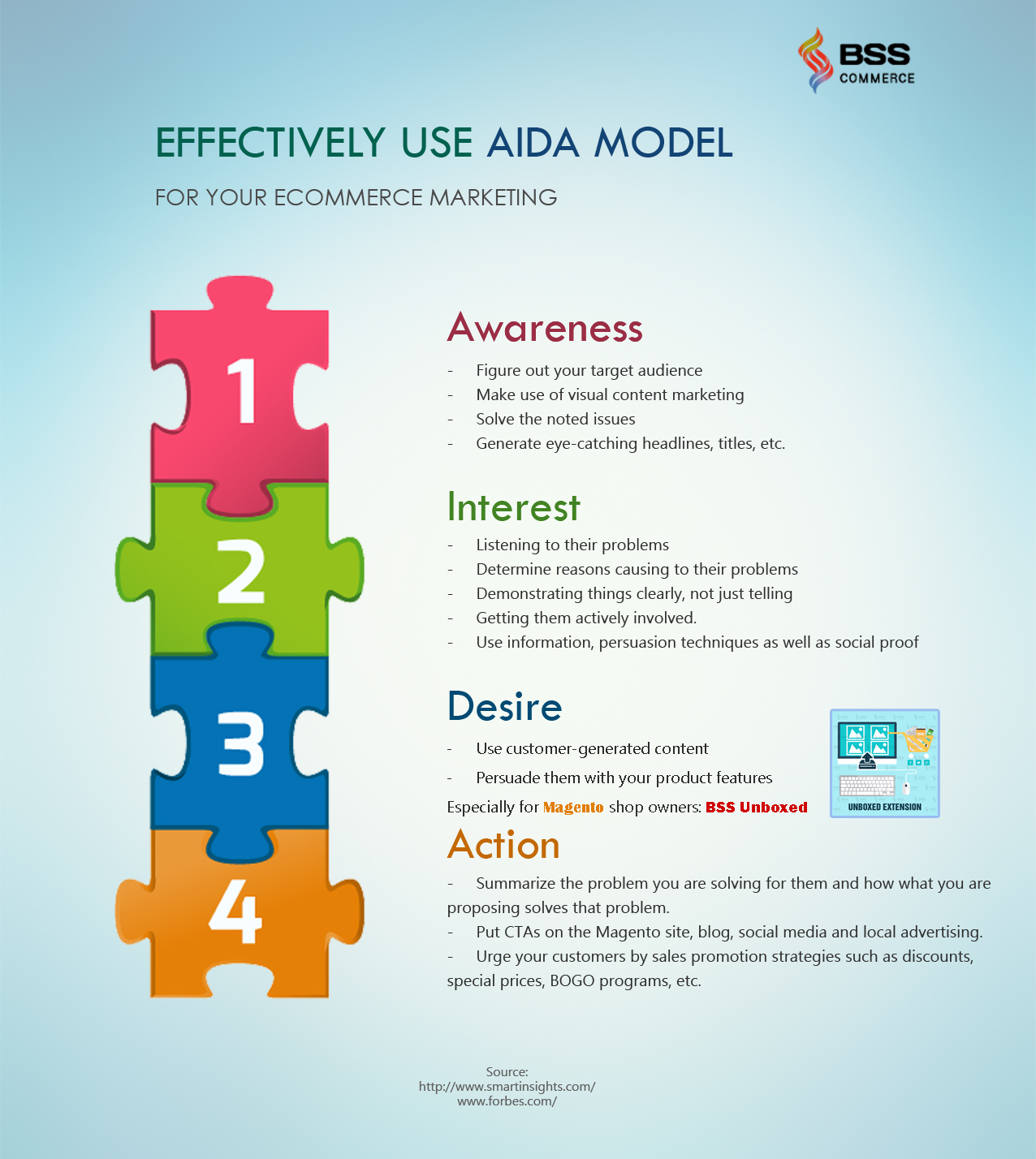 erros comuns ao usar o método AIDA no e-commerce