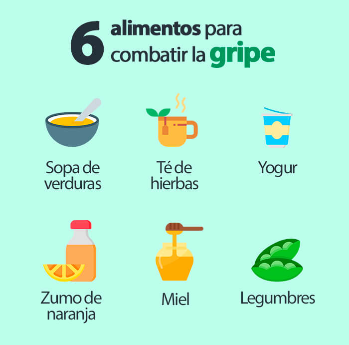 Alimentos Que Combatem A Gripe