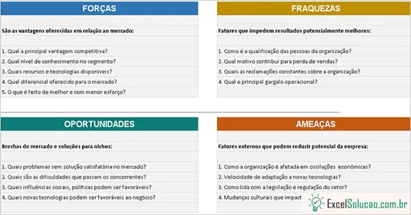 ferramentas para autoconhecimento profissional
